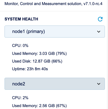 Monica System health screen