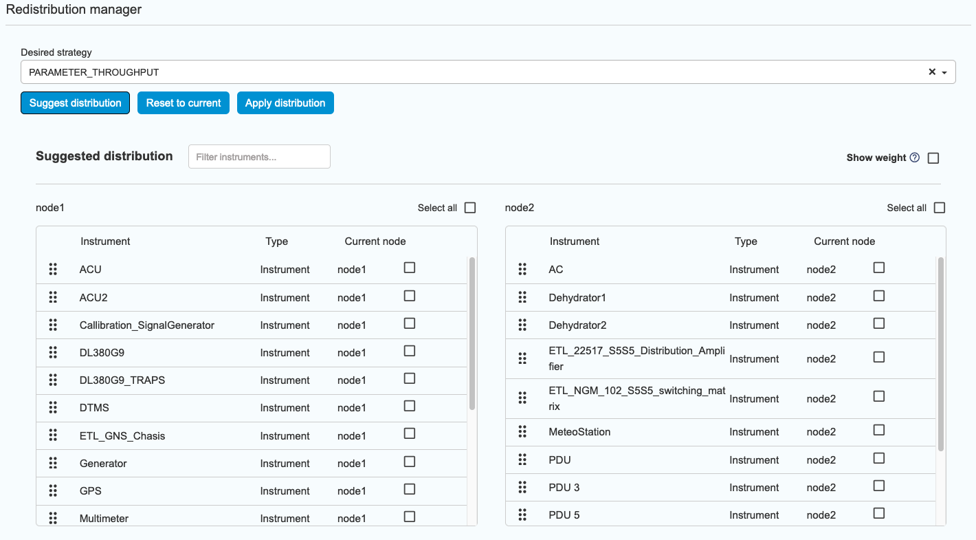 Monica Redistribution manager screen