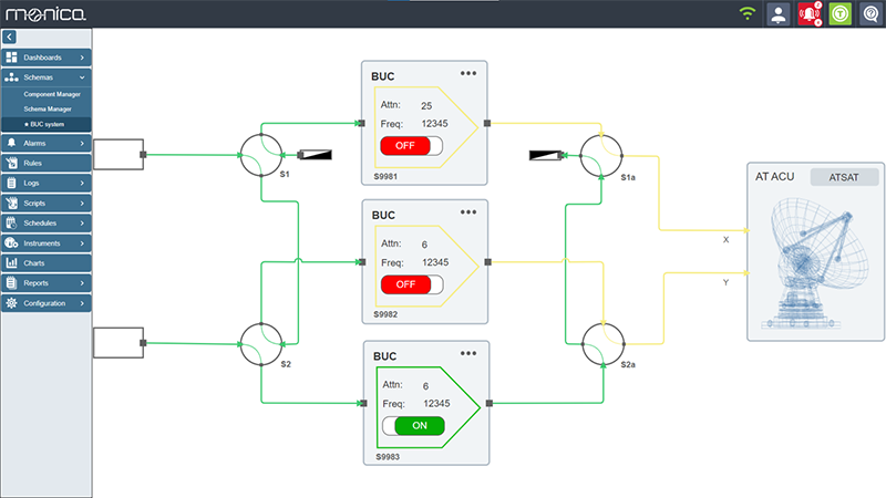 Path highlighting is supported out-of-box with smart rule-based configuration